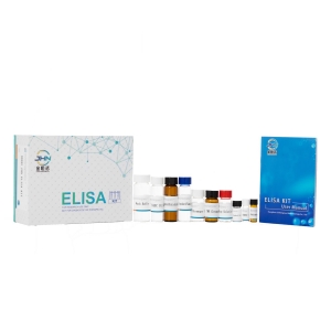 Canine ACE2 ELISA kit（狗血管紧张素转换酶2 ）